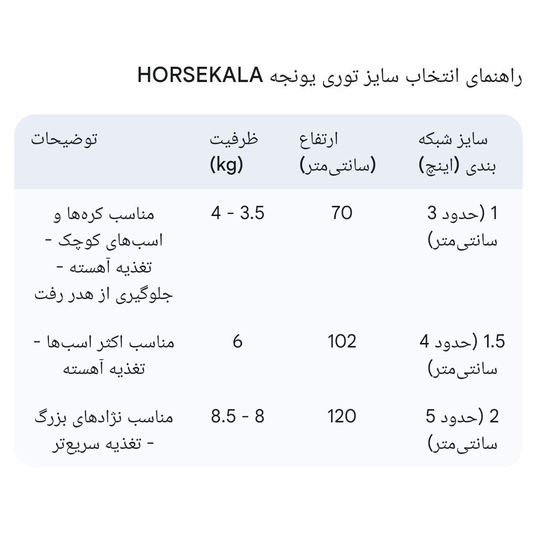 4-توری یونجه